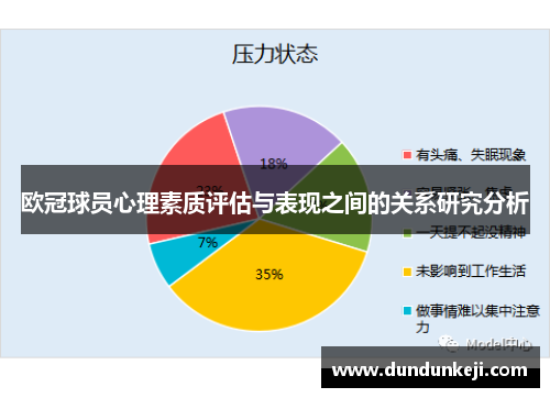 欧冠球员心理素质评估与表现之间的关系研究分析