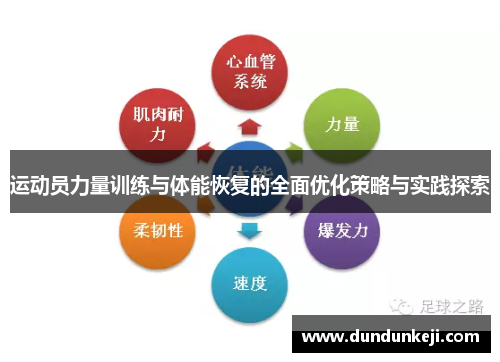 运动员力量训练与体能恢复的全面优化策略与实践探索